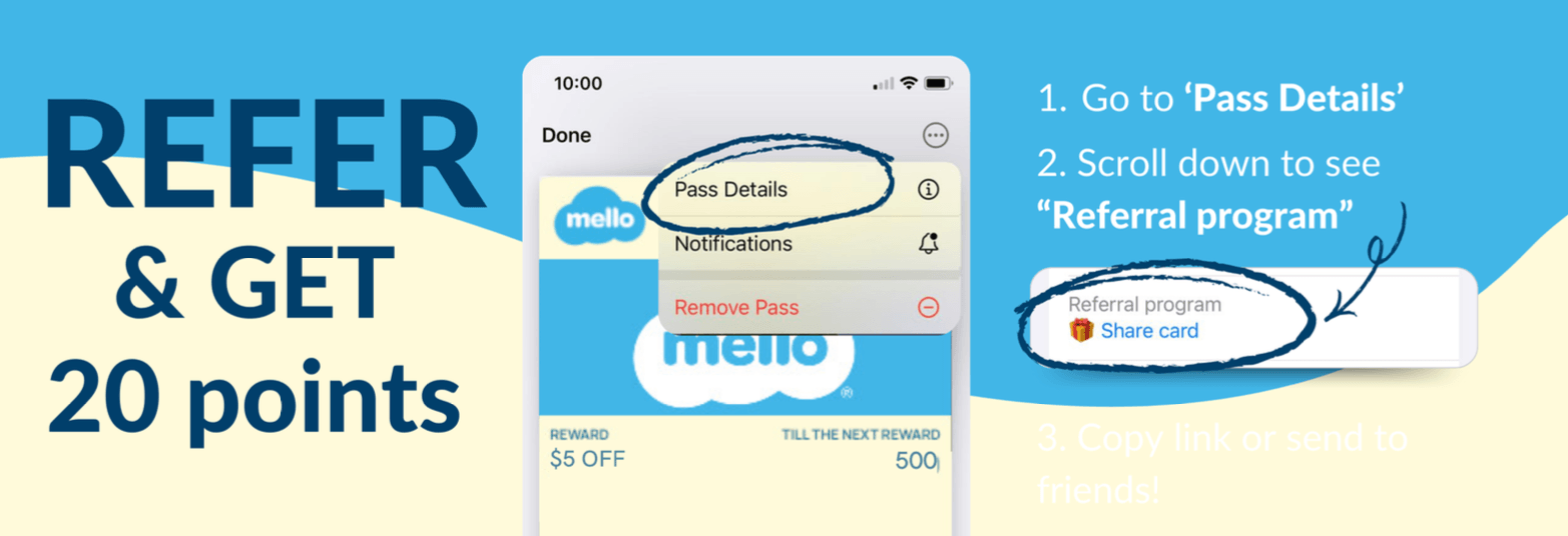 Instructional graphic for Mello Cannabis referral program showing how to access 'Pass Details' and share a referral card to earn 20 points.